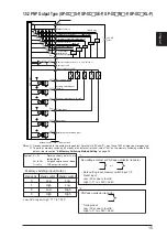 Предварительный просмотр 21 страницы Panasonic GP-X SERIES User Manual