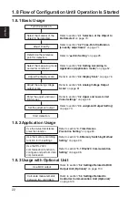 Предварительный просмотр 28 страницы Panasonic GP-X SERIES User Manual