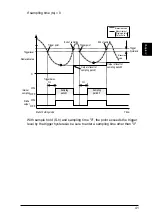 Предварительный просмотр 47 страницы Panasonic GP-X SERIES User Manual