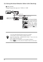 Предварительный просмотр 56 страницы Panasonic GP-X SERIES User Manual