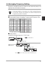 Предварительный просмотр 57 страницы Panasonic GP-X SERIES User Manual