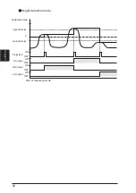 Preview for 68 page of Panasonic GP-X SERIES User Manual