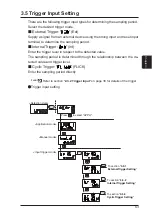 Preview for 69 page of Panasonic GP-X SERIES User Manual