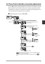 Preview for 77 page of Panasonic GP-X SERIES User Manual