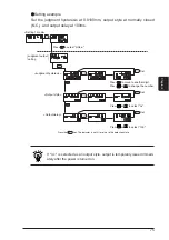 Preview for 81 page of Panasonic GP-X SERIES User Manual