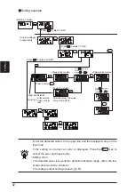 Preview for 88 page of Panasonic GP-X SERIES User Manual