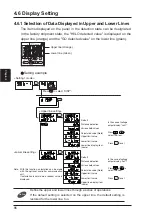 Preview for 92 page of Panasonic GP-X SERIES User Manual