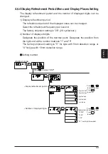 Preview for 95 page of Panasonic GP-X SERIES User Manual