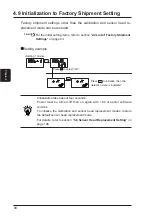 Preview for 100 page of Panasonic GP-X SERIES User Manual