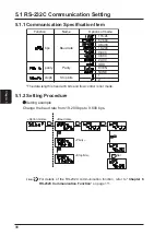 Preview for 104 page of Panasonic GP-X SERIES User Manual