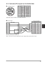 Preview for 105 page of Panasonic GP-X SERIES User Manual