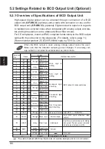 Предварительный просмотр 106 страницы Panasonic GP-X SERIES User Manual