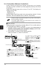 Предварительный просмотр 112 страницы Panasonic GP-X SERIES User Manual