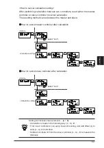 Предварительный просмотр 113 страницы Panasonic GP-X SERIES User Manual