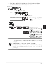 Предварительный просмотр 115 страницы Panasonic GP-X SERIES User Manual