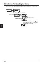 Предварительный просмотр 116 страницы Panasonic GP-X SERIES User Manual