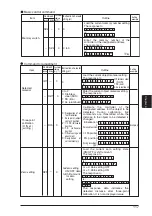 Предварительный просмотр 123 страницы Panasonic GP-X SERIES User Manual