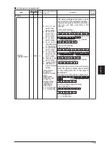 Предварительный просмотр 125 страницы Panasonic GP-X SERIES User Manual