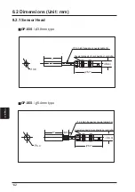 Предварительный просмотр 148 страницы Panasonic GP-X SERIES User Manual