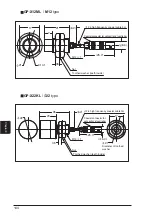 Предварительный просмотр 150 страницы Panasonic GP-X SERIES User Manual