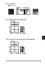 Предварительный просмотр 151 страницы Panasonic GP-X SERIES User Manual