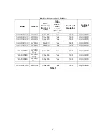 Preview for 13 page of Panasonic GP6DU Technical Manual