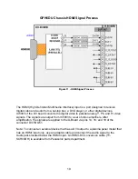 Preview for 25 page of Panasonic GP6DU Technical Manual