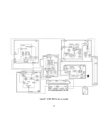 Предварительный просмотр 37 страницы Panasonic GP6DU Technical Manual