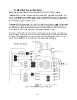 Preview for 85 page of Panasonic GP6DU Technical Manual