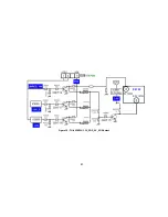 Предварительный просмотр 87 страницы Panasonic GP6DU Technical Manual