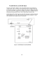 Preview for 96 page of Panasonic GP6DU Technical Manual