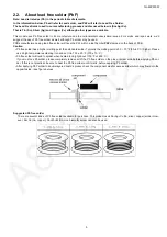 Предварительный просмотр 5 страницы Panasonic GPF14DMON Chassis Service Manual