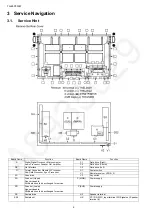 Предварительный просмотр 6 страницы Panasonic GPF14DMON Chassis Service Manual