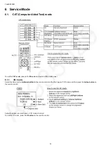 Предварительный просмотр 12 страницы Panasonic GPF14DMON Chassis Service Manual