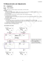 Предварительный просмотр 33 страницы Panasonic GPF14DMON Chassis Service Manual