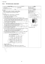 Предварительный просмотр 36 страницы Panasonic GPF14DMON Chassis Service Manual