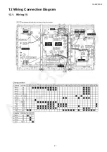 Предварительный просмотр 47 страницы Panasonic GPF14DMON Chassis Service Manual