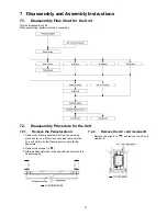 Preview for 13 page of Panasonic GPH16DU Service Manual