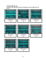 Предварительный просмотр 63 страницы Panasonic GPH5D Troubleshooting Manual