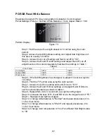 Preview for 86 page of Panasonic GPH5D Troubleshooting Manual