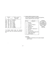Предварительный просмотр 7 страницы Panasonic GPMF502 - ICD CAMERA Operating Instructions Manual