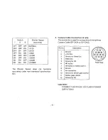 Preview for 7 page of Panasonic GPMF502 - ICD CAMERA Operating Instructions Manual