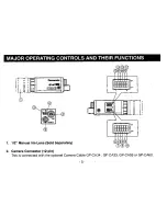 Предварительный просмотр 7 страницы Panasonic GPMF622 - MACHINE VISION CAMER Operating Instructions Manual