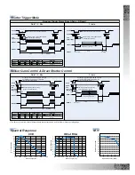 Preview for 3 page of Panasonic GPMF802 - IND CAMERA Brochure & Specs