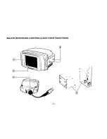 Preview for 6 page of Panasonic GPRV201 - REAR VIEW CAMERA Operating Instructions Manual