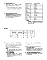 Предварительный просмотр 9 страницы Panasonic GPUS502 - INDUSTRIAL COLOR CAM Operating Instructions Manual