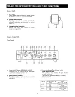 Предварительный просмотр 5 страницы Panasonic GPUS522CU - COLOR CAMERA Operating Instructions Manual