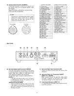 Preview for 7 page of Panasonic GPUS522CU - COLOR CAMERA Operating Instructions Manual