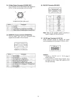 Предварительный просмотр 8 страницы Panasonic GPUS522CU - COLOR CAMERA Operating Instructions Manual