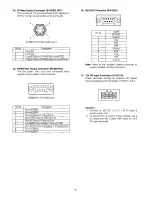 Preview for 8 page of Panasonic GPUS522CU - COLOR CAMERA Operating Instructions Manual